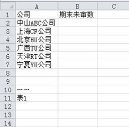 excel财务如何查找含有部分名称相同的公司 