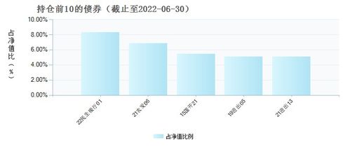 下载兴业证券手机交易软件