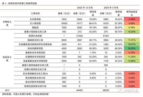 2023年到底是365天还是384天