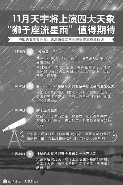 11月天宇将上演四大天象 狮子座流星雨 值得期待