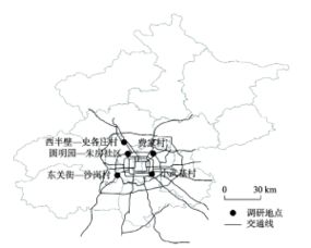 ICT对城中村居民居住和就业迁移空间的影响 以北京5个城中村调查为例 