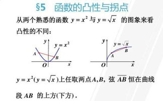 关于导函数的,那个拐点(是这样叫吧)怎么求