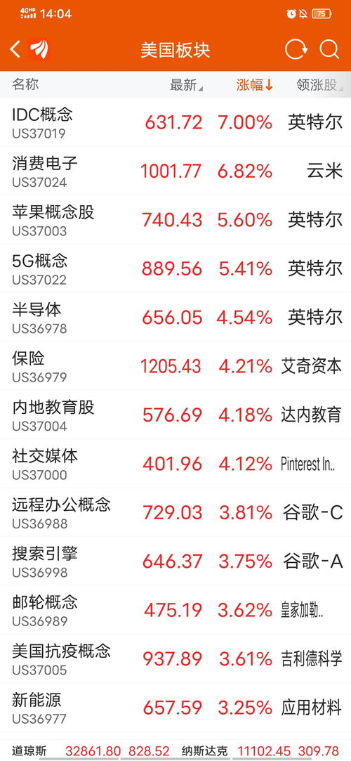 我朋友是证券公司的员工可以买他们公司的股票吗？