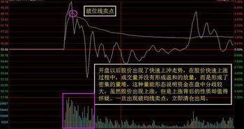 富奥股份后市如何操作？怎么越走越不尽人意啊？