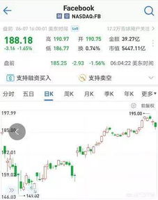 为什么阿里巴巴海外发展比腾讯好