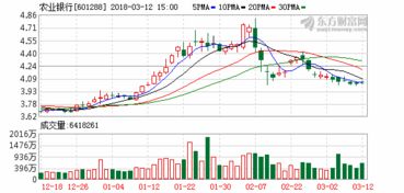 银行迅速补充资本：4494亿