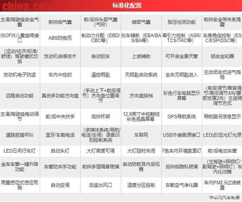 全线升级后的 翻身之作 带你深度了解2019款金牛座