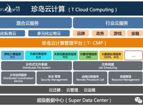 中介网站(中介网站)