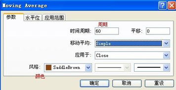 如何设置均线，请教如何画均线！谢谢