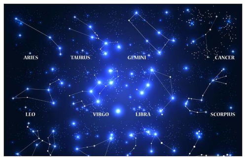 多了解一些星座挺好用的,意外本来就是研究人性,和占星的东西