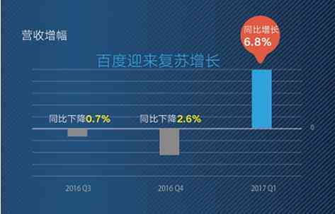 为什么300175的股价好长时间都不会动一下