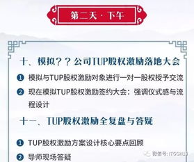 IT高管会 华为TUP股权激励方案实战班