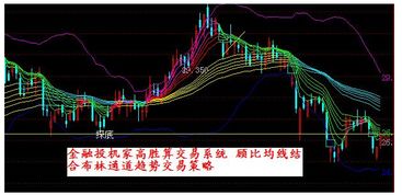 经常买同一只股票是否胜算较高?为什么?