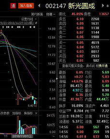 8只停牌个股，被弄出明晟指数，是哪8只？