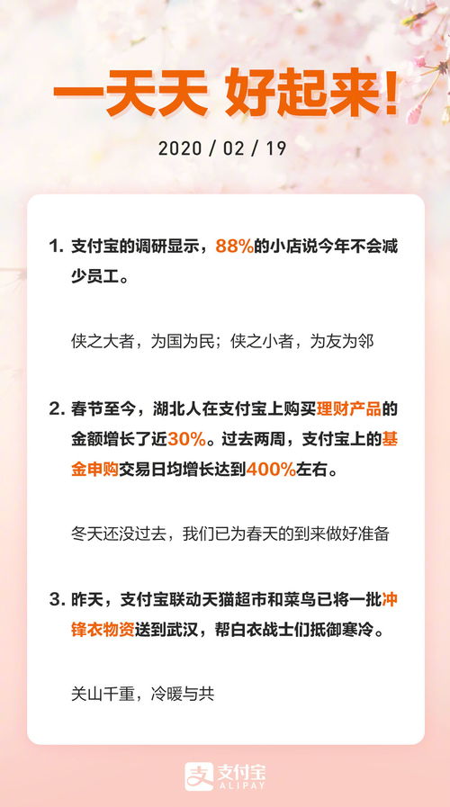 支付宝基金交易日是什么意思