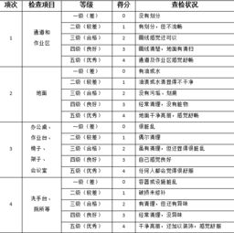 商标吉凶测试评分查询(商标名字吉凶查询,怎么判断一个商标名字的好坏 )