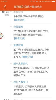 分红送我 的股票,不到100股的,我怎么卖啊?卖不出去不是废了吗?