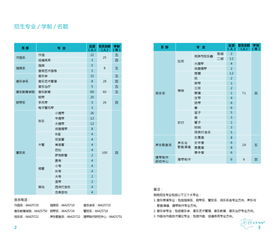 2024年中央音乐学院招生简章？音乐学院招生要求