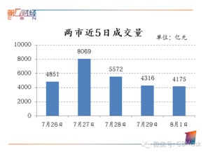 为什么有的股票不在深港通里