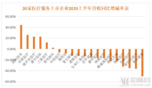 三德科技：预计中报披露后，全年稳增长态势可期