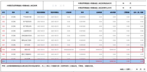 印花税网上填表是不是保存成功就等于申报成功了？