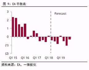 太平洋，半年报10送5了，会引发一波上涨行情吗