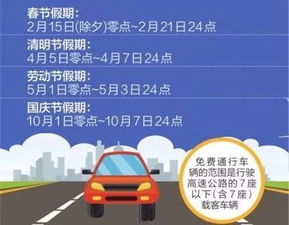 2018年福建高速免费时间或有20天 元旦注意错峰出行