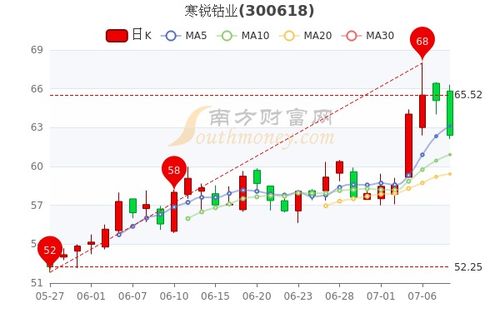 st利源精制股吧