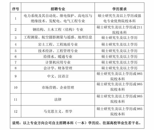 东安三菱，中航工业哈尔滨东安发动机有限公司，还有东安动力那个单位好？