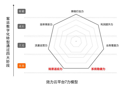 java数组去重最简单的方法(JAVA怎么去除数组的重复元素)