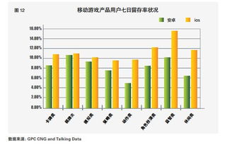 股票的未来收益包括？A股息收入 B股本利得 C红利 D公司的剩余收益