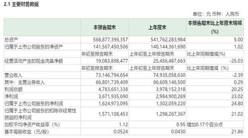 江苏体彩十一选五玩法技巧 