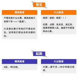 精英跑者和大众跑者的参赛体验是不一样的 