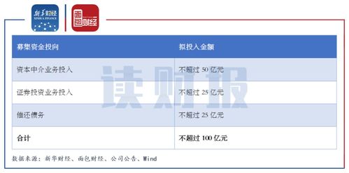 我昨天注册了一个长城证券的资金帐号..今天我就登录不上..开始显示帐号不存在 ..晚上显示登录显示