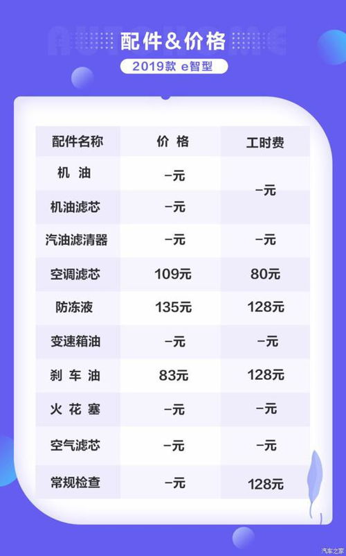 雷诺e诺保养提示怎么消除 ，雷诺怎么设置保养提醒功能的简单介绍