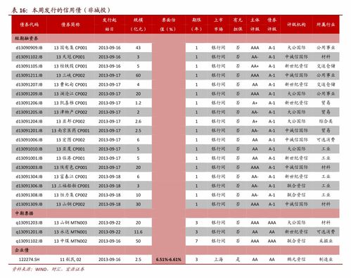 1983年12月17日五行属什么