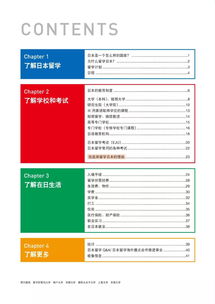 日本出国留学的费用是多少啊