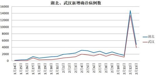 浙江这个经济大省确诊千人却无一例死亡,如何办到的 