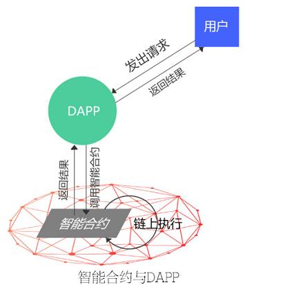 最长链原则是什么意思,指挥链原则和统一指挥原则