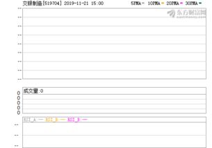 交银制造前收费基金多少钱一股519704