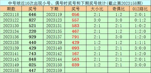 《命中注定：澳门2024精准一码一肖一大小，赌博之都的秘密揭示》