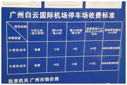 停车费收取标准(南塘老街停车场收费标准最新规定)