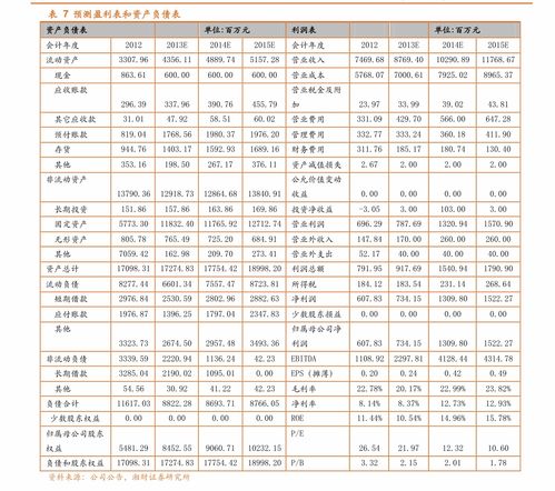 2020年湖北高考复读生人数