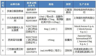 西安杨森是哪个上市公司