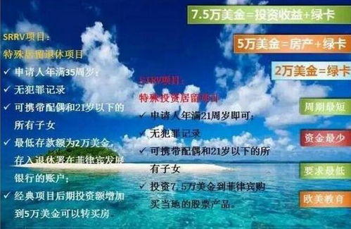 移民挪威要多少资产(移民美国后国内资产如何处理)