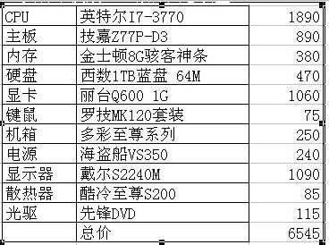 3dmax后期电脑需要多大的内存(3d建模和渲染用什么配置的电脑)