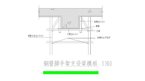 住宅顶板模板方案(顶板模板安装常见问题)