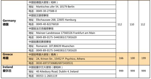 收藏 据说电影 战狼2 票房将突破50亿,国外遇险也成为热门话题,快来转发这篇出国必备科普贴 