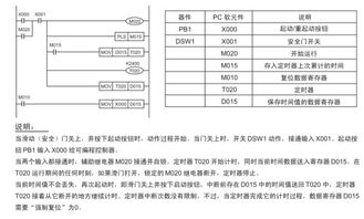 三菱plc梯形图代码的执行顺序是怎样的 