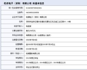 如何在网上查询一个公司的信誉和情况，以前是否是注册公司？